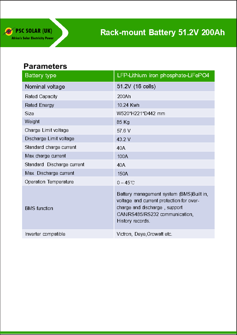 2022 ES 200 Rack mount battery Page3